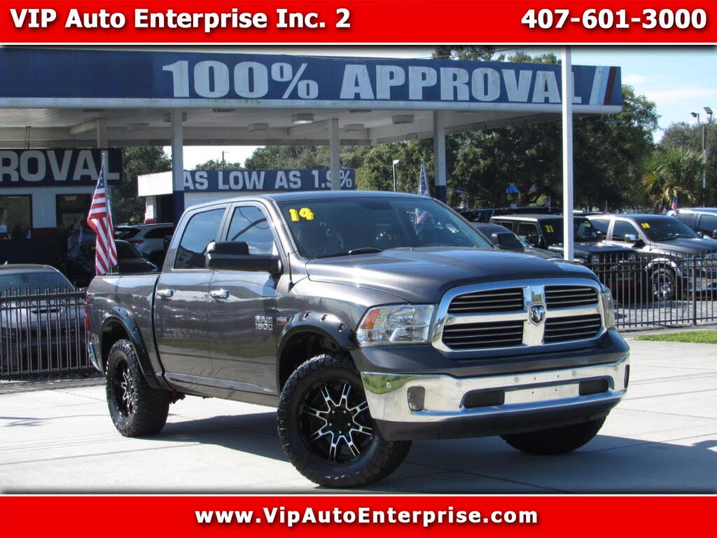 2014 RAM 1500 Big Horn Crew Cab 4WD