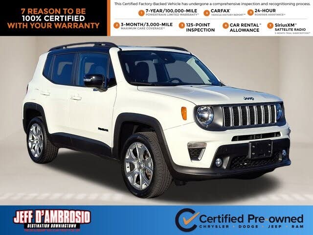 2022 Jeep Renegade Limited 4WD