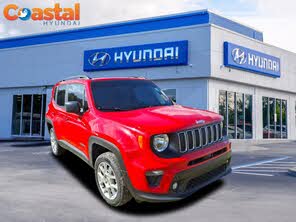 Jeep Renegade Latitude 4WD