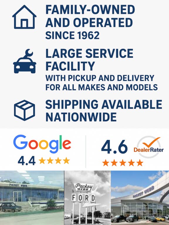 2022 Ford Explorer XLT AWD