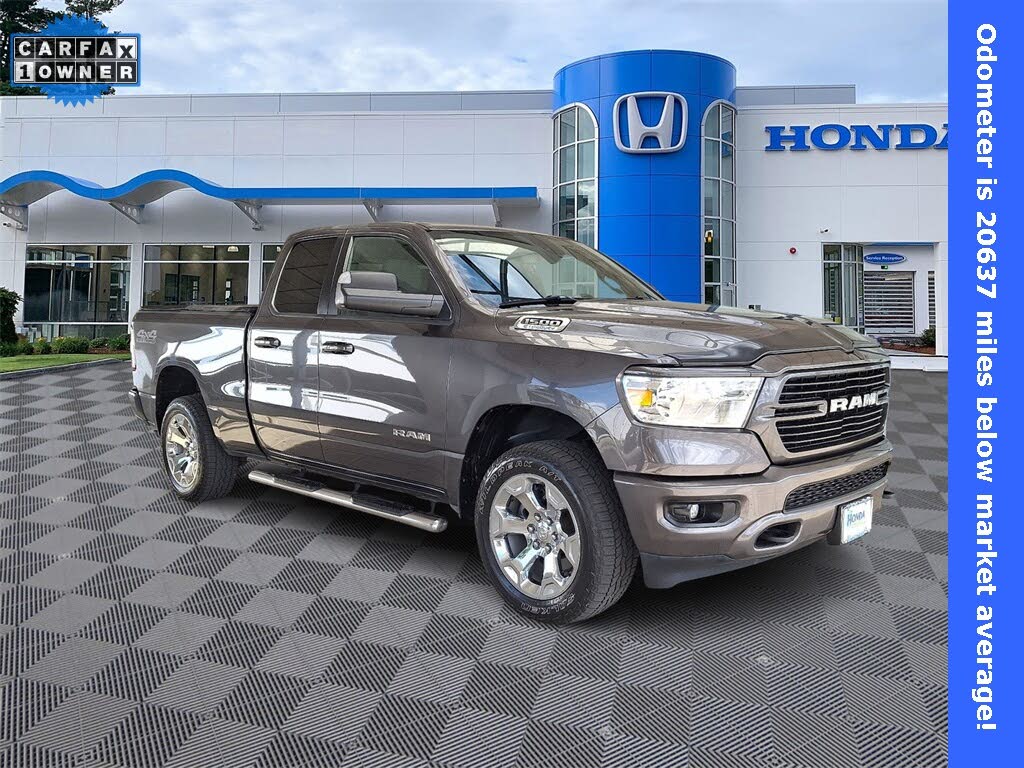 2021 RAM 1500 Big Horn Quad Cab 4WD