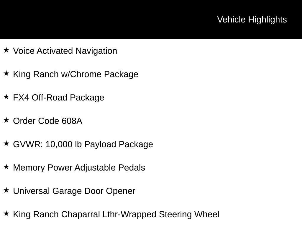 2015 Ford F-250 Super Duty King Ranch Crew Cab 4WD