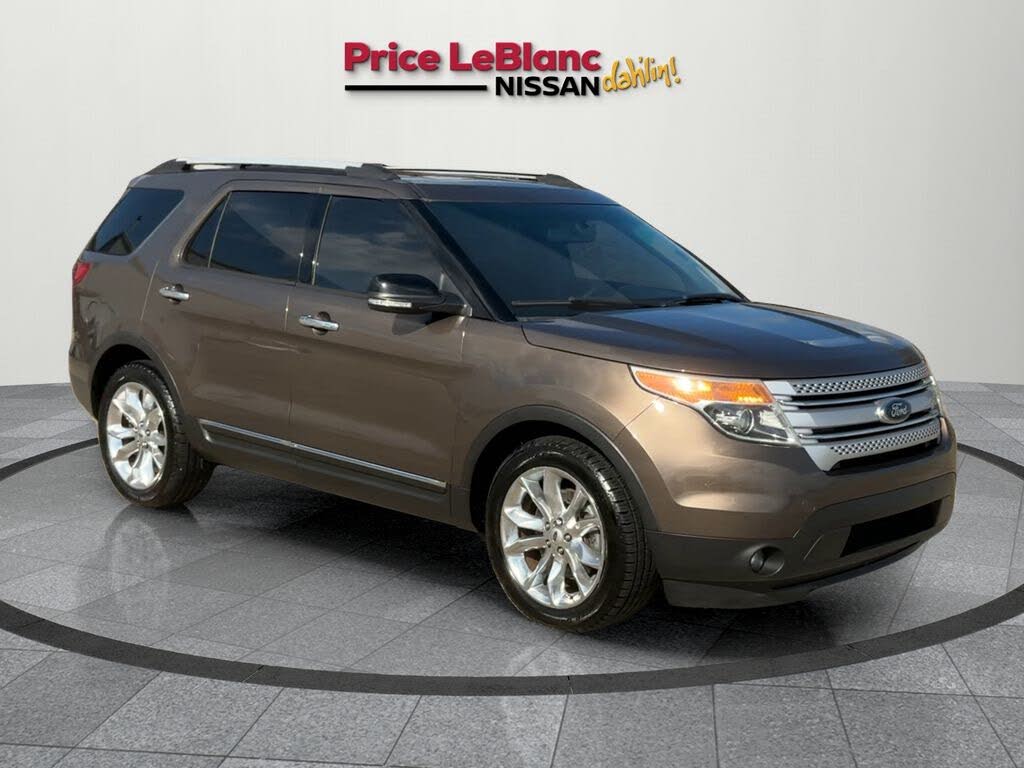 2015 Ford Explorer XLT