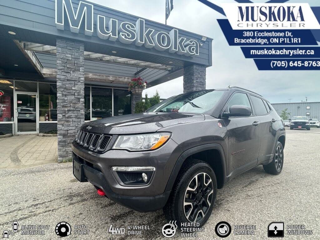 2021 Jeep Compass Trailhawk 4WD
