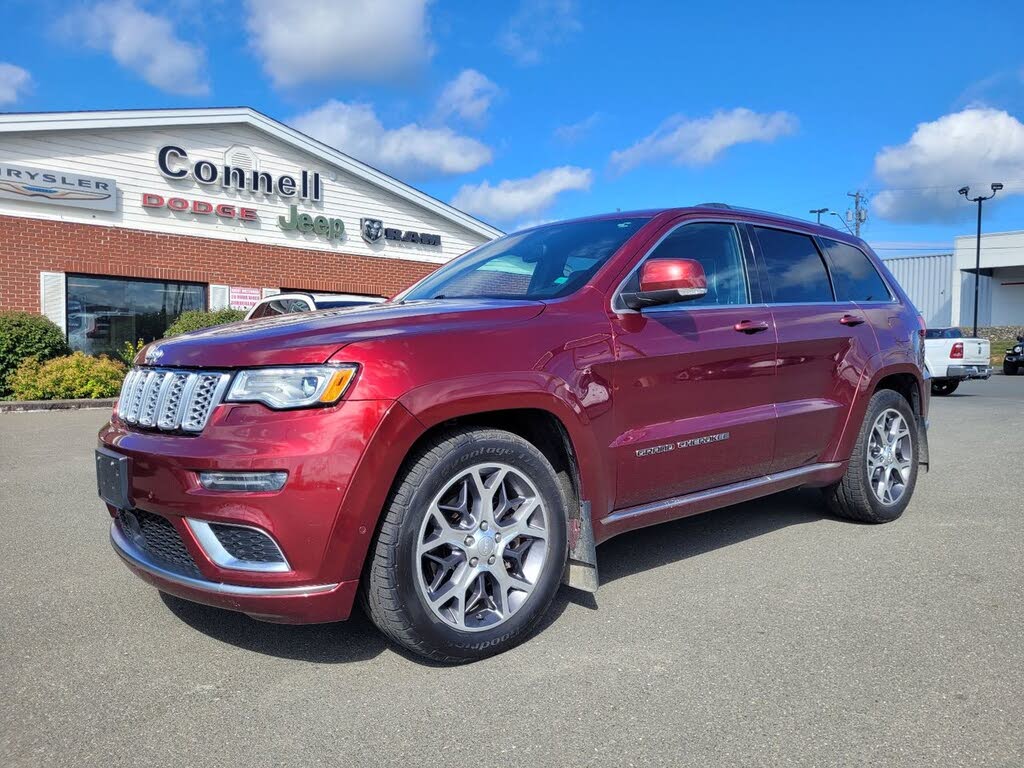 2020 Jeep Grand Cherokee Summit 4WD