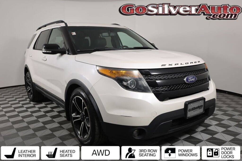 2015 Ford Explorer Sport 4WD