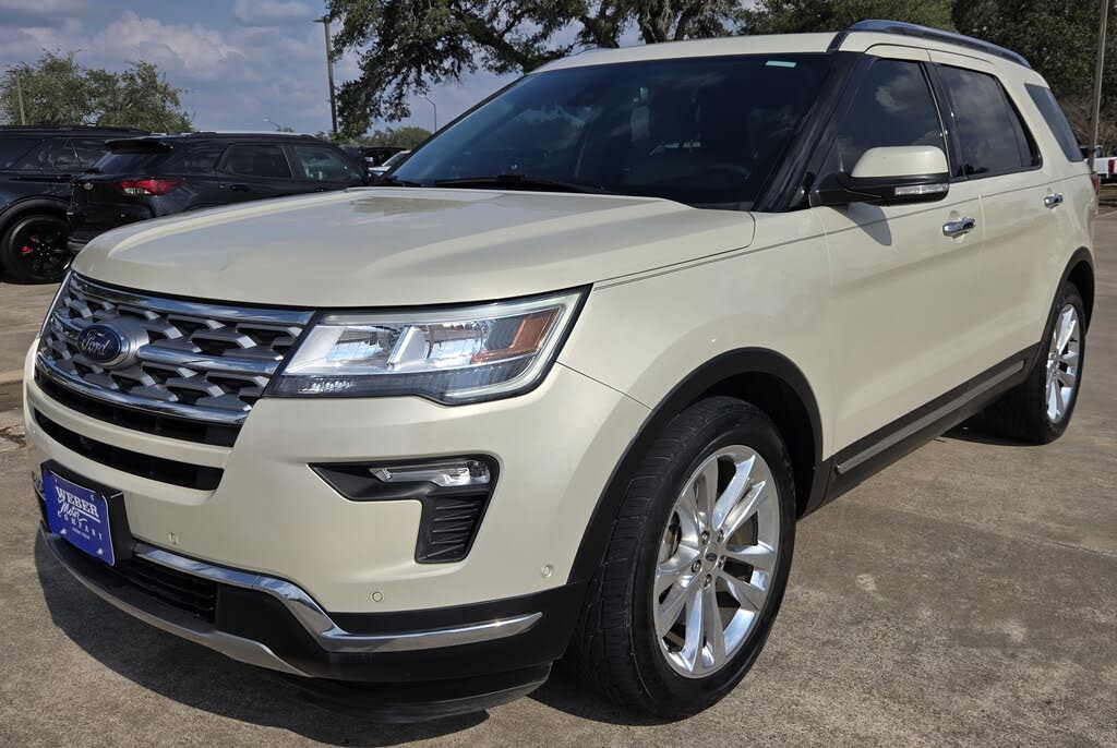 2018 Ford Explorer Limited