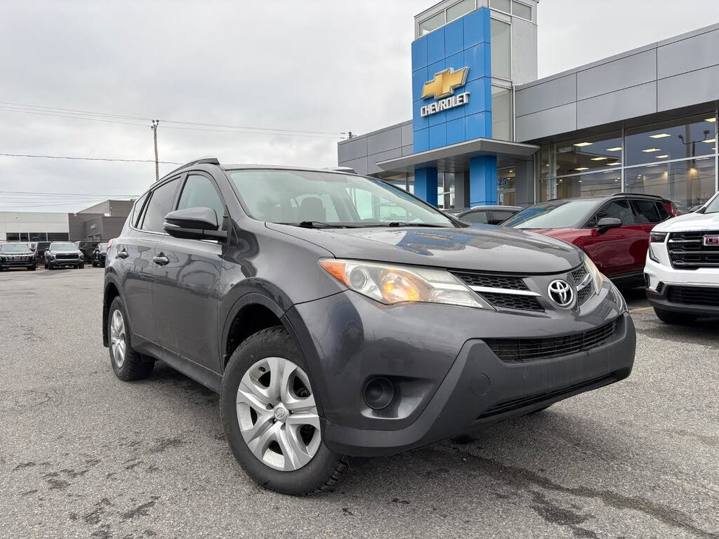 2015 Toyota RAV4 LE