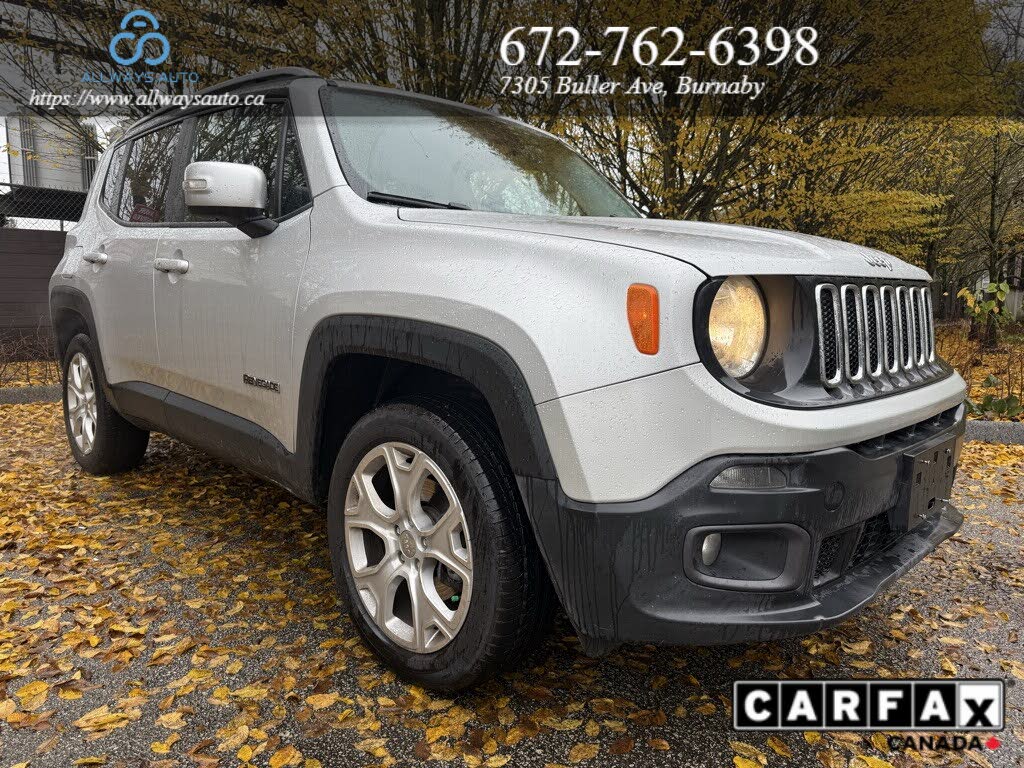 2016 Jeep Renegade Limited 4WD
