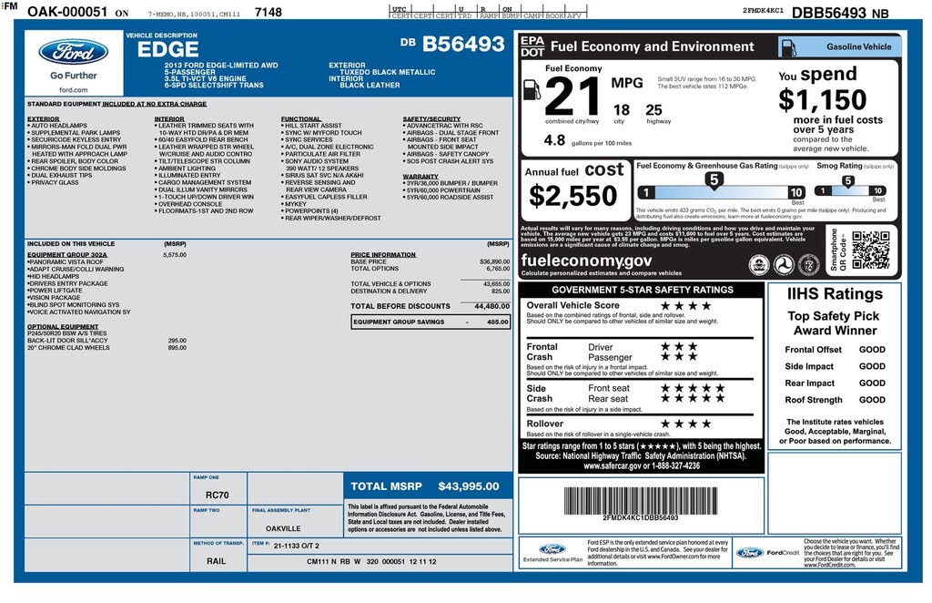 2013 Ford Edge Limited AWD