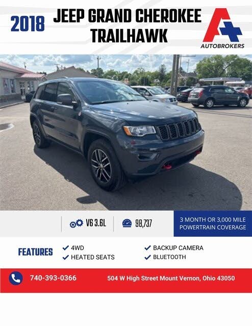 2018 Jeep Grand Cherokee Trailhawk 4WD