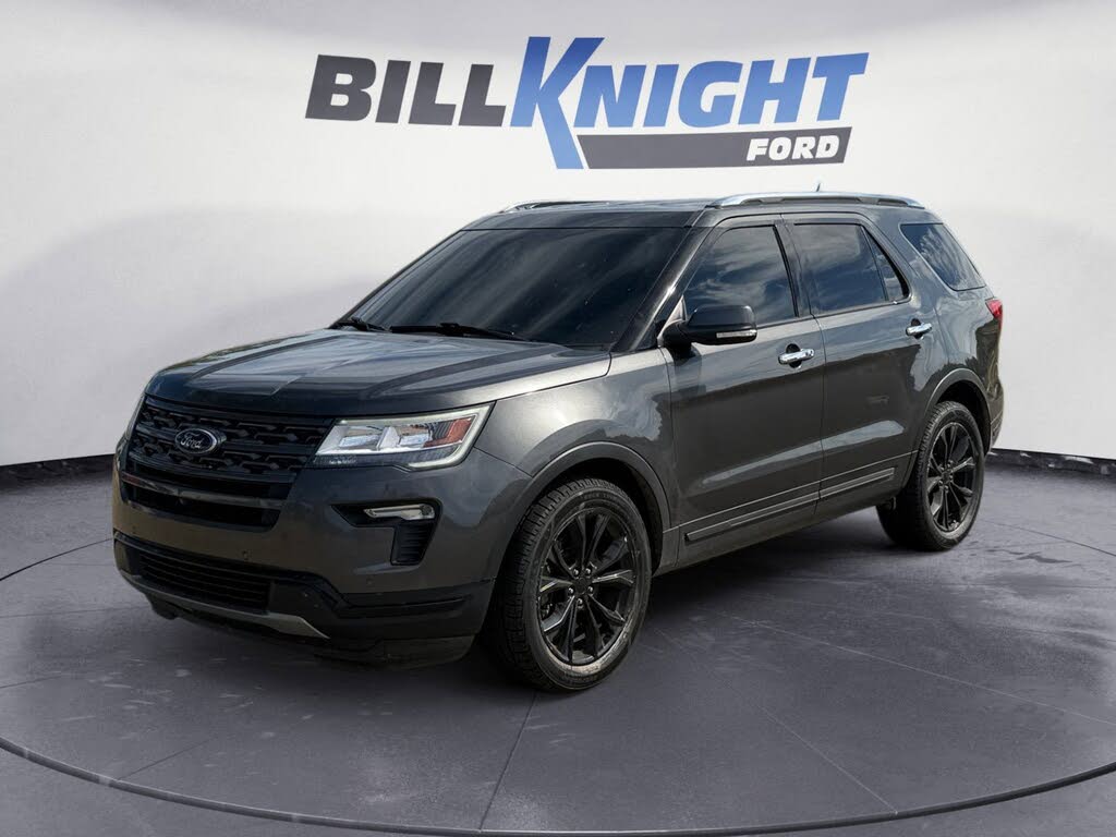 2019 Ford Explorer Limited AWD