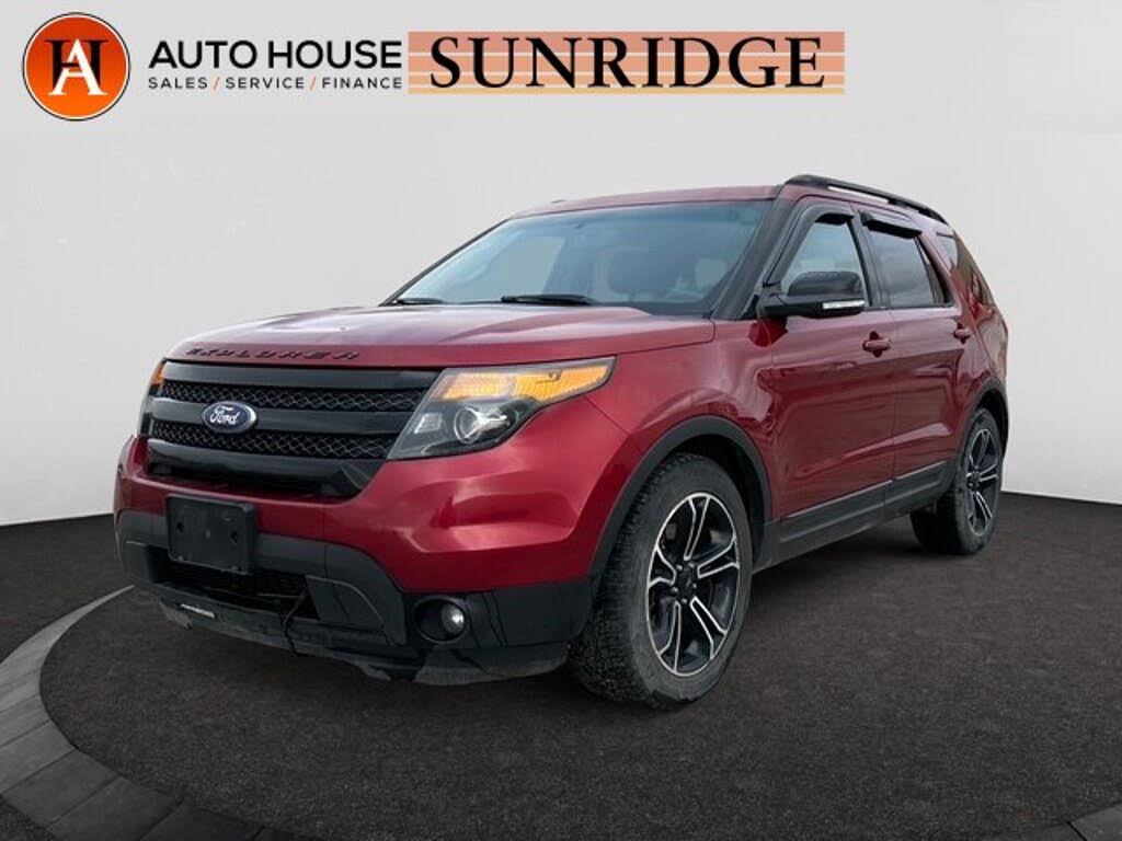 2015 Ford Explorer Sport 4WD