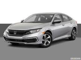 2019 Honda Civic LX FWD