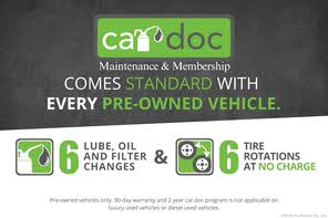 Honda Ridgeline Sport AWD