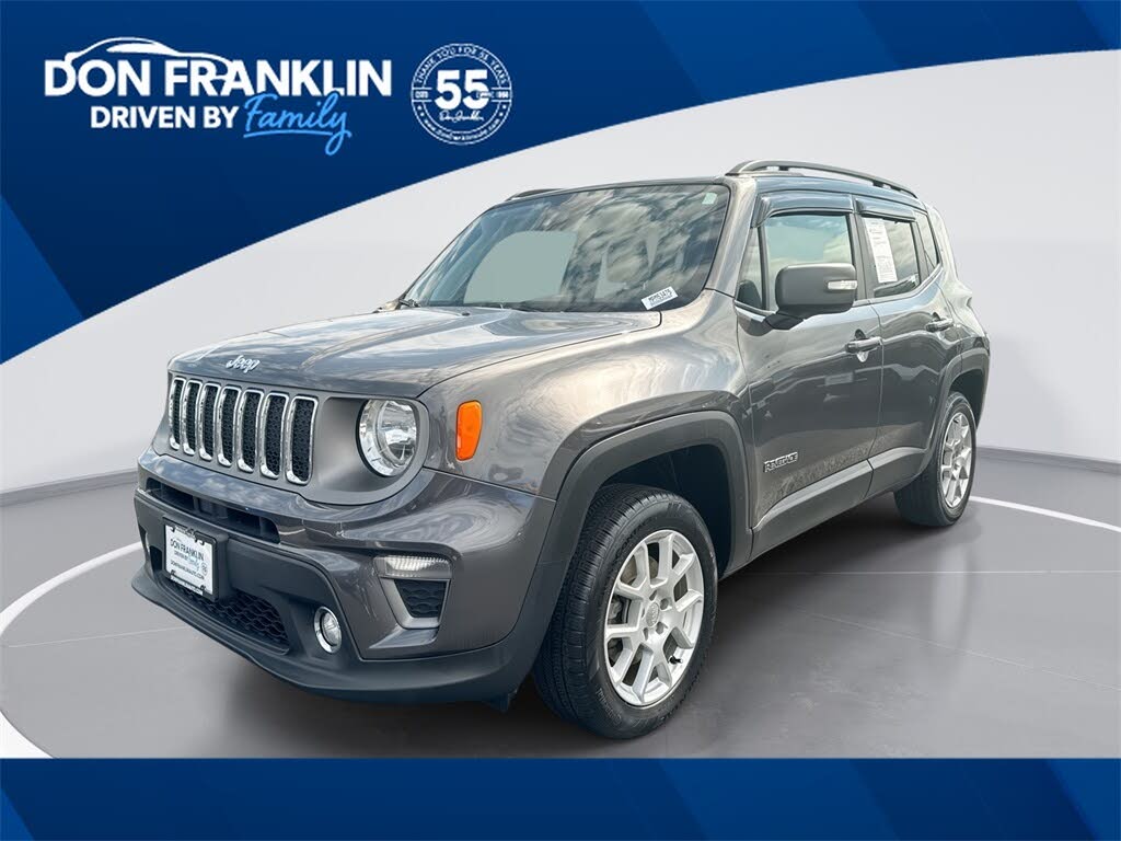 2021 Jeep Renegade Limited 4WD