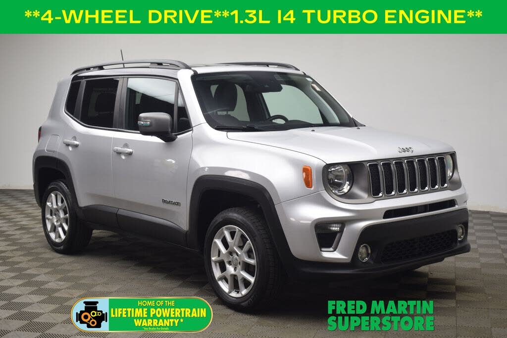 2021 Jeep Renegade Limited 4WD