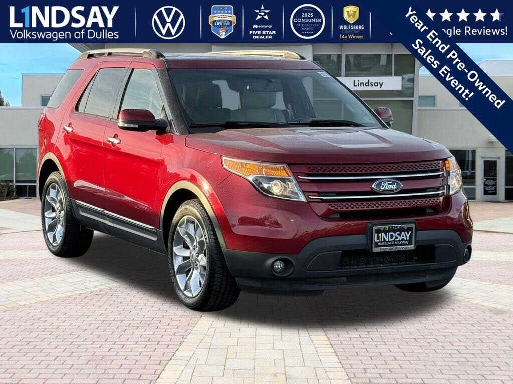 2015 Ford Explorer Limited 4WD