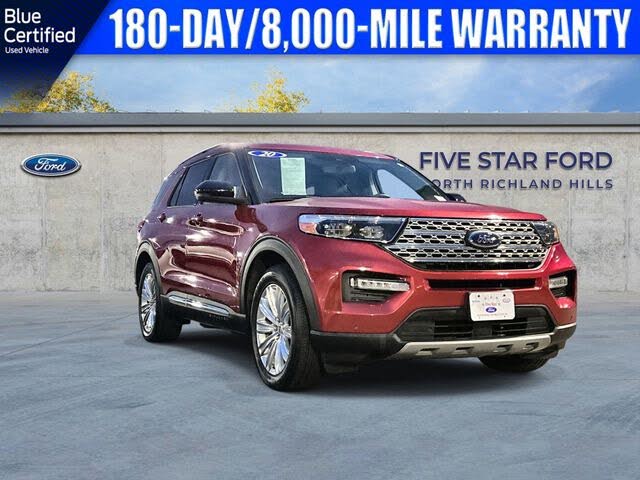 2020 Ford Explorer Limited RWD