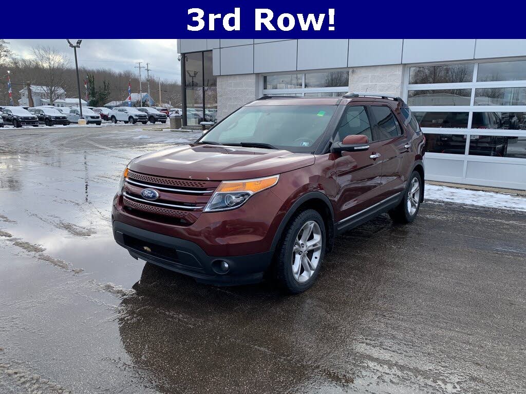 2015 Ford Explorer Limited 4WD