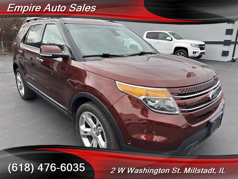 2015 Ford Explorer Limited 4WD
