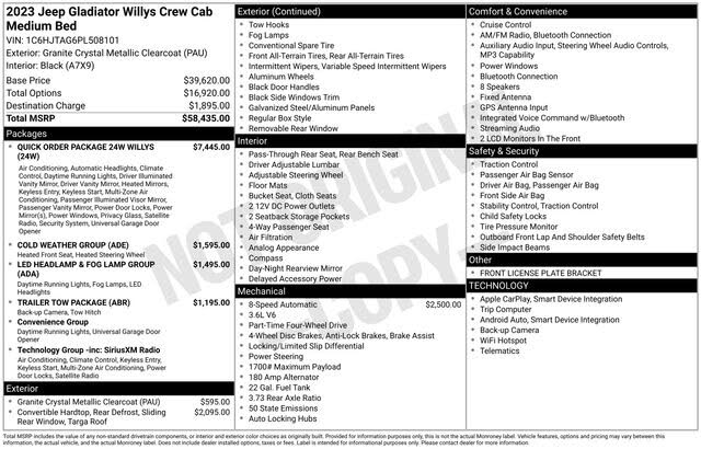2023 Jeep Gladiator Willys Crew Cab 4WD