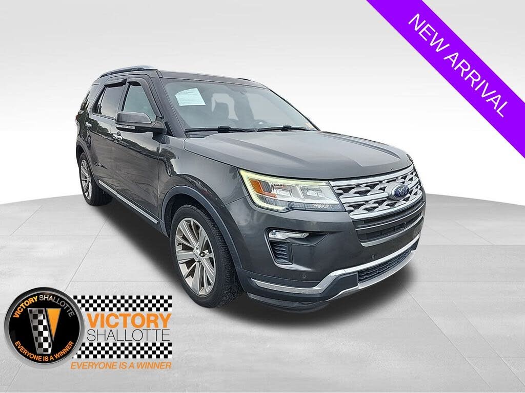 2018 Ford Explorer Limited