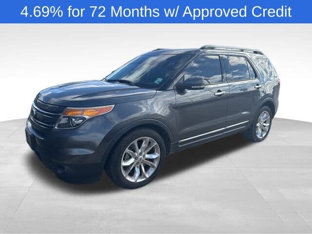 2015 Ford Explorer Limited