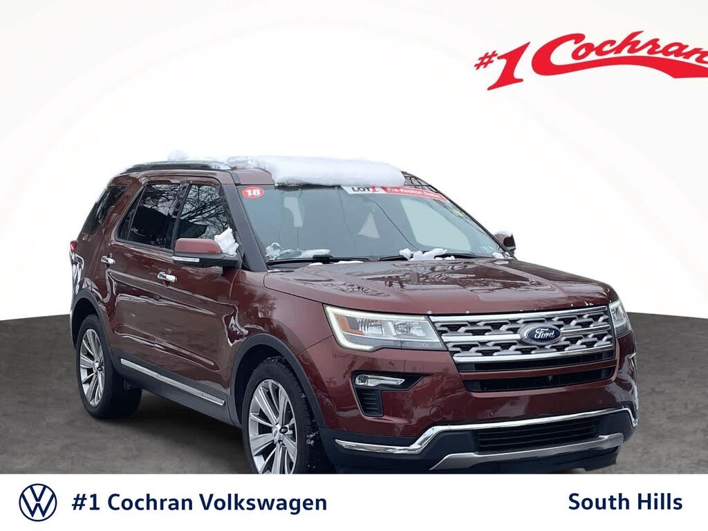 2018 Ford Explorer Limited AWD