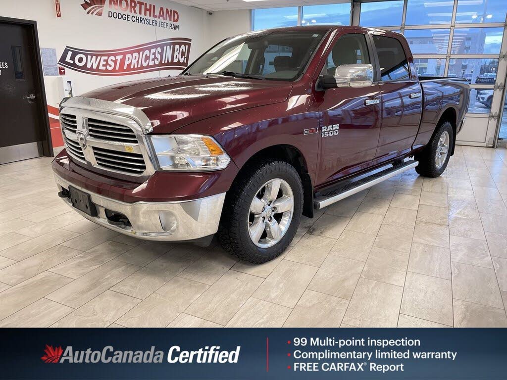 2016 RAM 1500 Big Horn Crew Cab 4WD