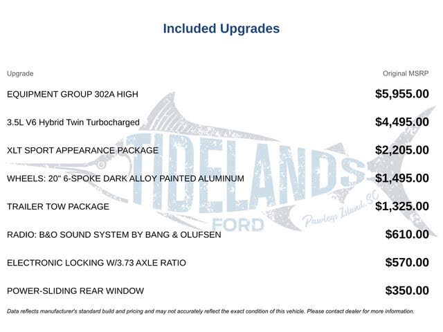 2023 Ford F-150 XLT SuperCrew 4WD