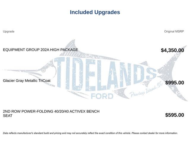 2025 Ford Expedition MAX Active RWD