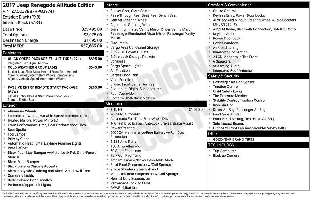 2017 Jeep Renegade Altitude 4WD