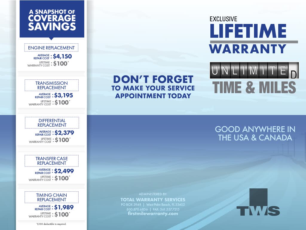 2026 Honda Passport TrailSport Blackout AWD