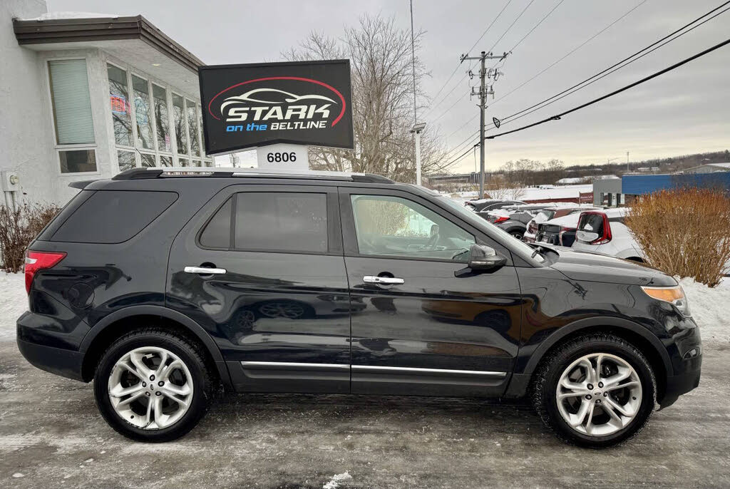 2015 Ford Explorer Limited 4WD