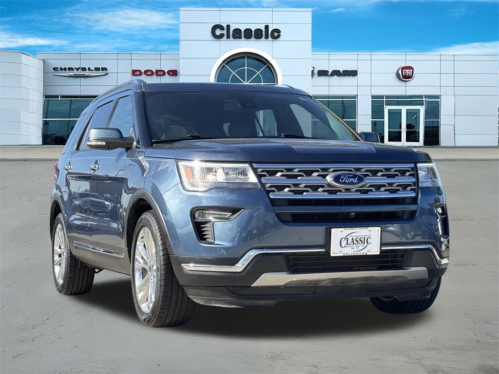 2019 Ford Explorer Limited