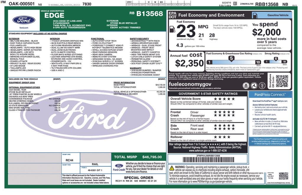 2024 Ford Edge ST Line AWD