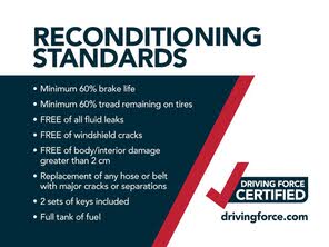 Kia Telluride SX AWD