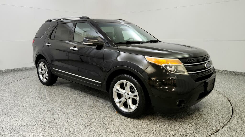 2015 Ford Explorer Limited 4WD
