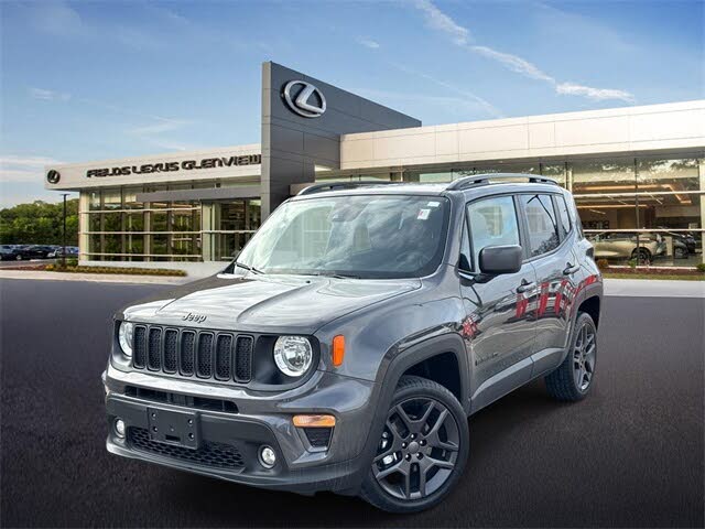 2021 Jeep Renegade 80th Anniversary Edition 4WD