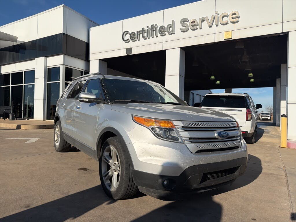2015 Ford Explorer Limited