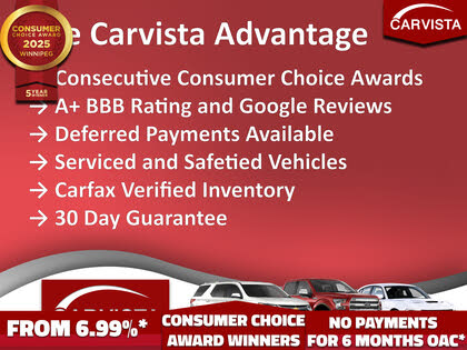 2021 Ford Explorer Hybrid Limited AWD