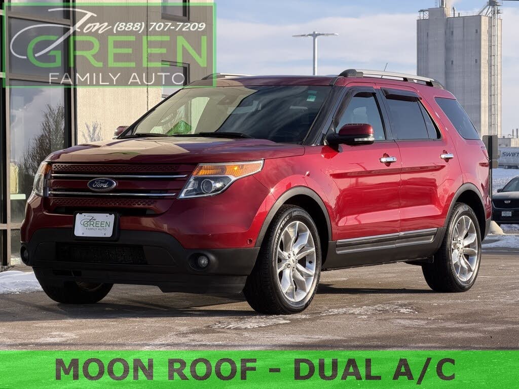 2015 Ford Explorer Limited 4WD