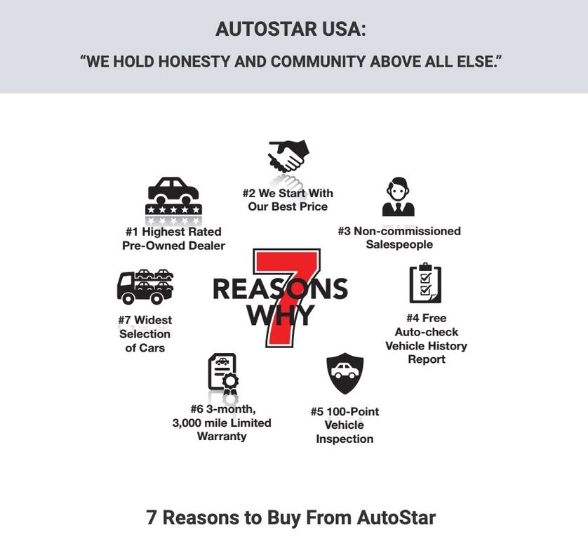 2018 BMW M4 Convertible RWD