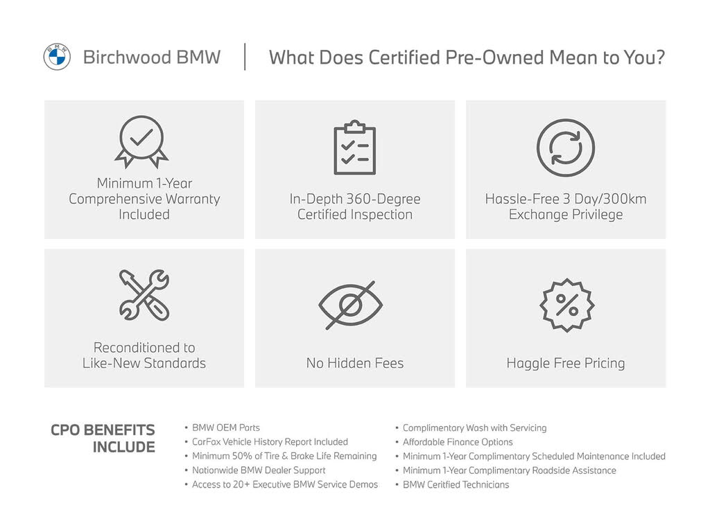 2023 BMW X3 xDrive30i AWD