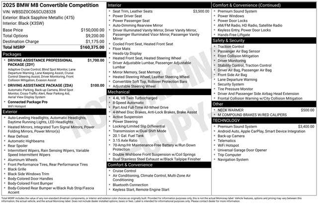 2025 BMW M8 Competition Convertible AWD