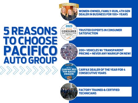 2025 Ford Explorer Active AWD