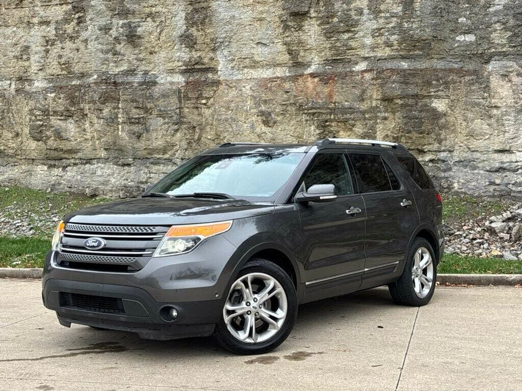 2015 Ford Explorer Limited 4WD