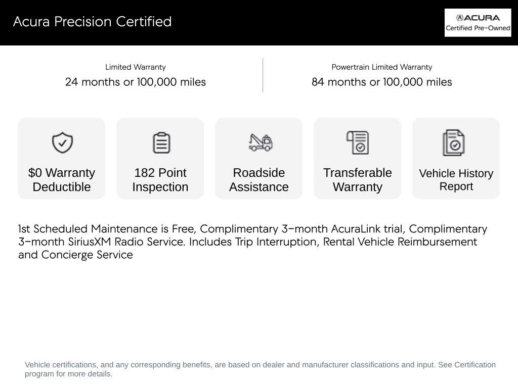 2025 Acura RDX SH-AWD with A-Spec Package