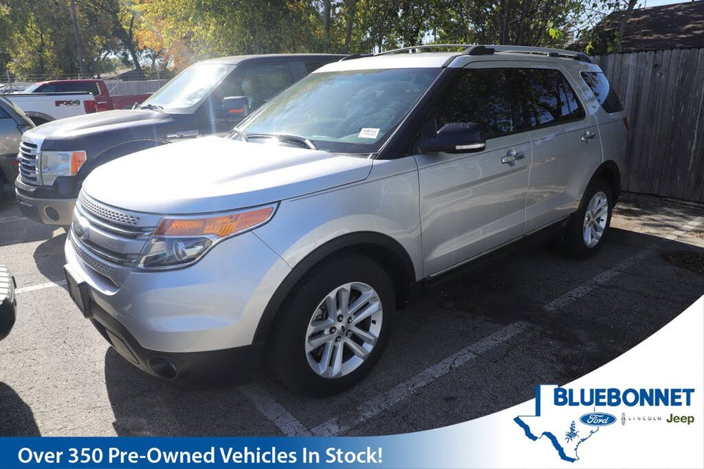2015 Ford Explorer XLT